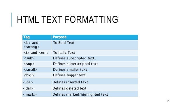 The forgotten formatting elements of HTML | by Shah Quadri | Medium