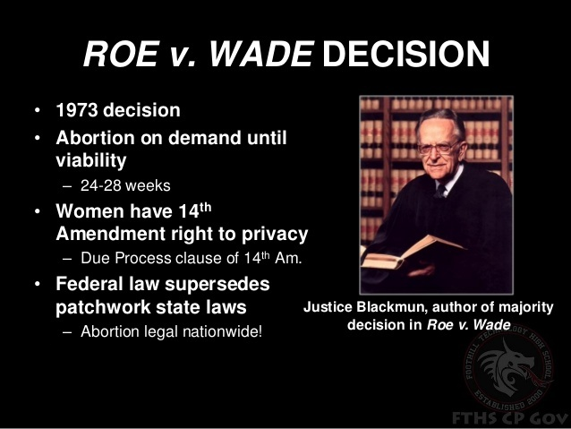 Facts Of The Case Roe V Wade 2025