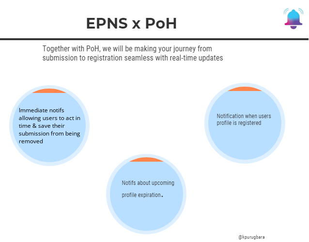 epns-and-poh