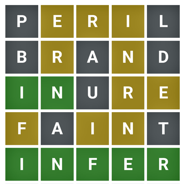 Wordle Bulletin 537 (December 8, 2022) by Ashok
