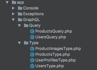 Easy build API using Laravel and GraphQL - SkyshiDigital  