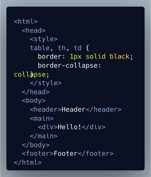 The Basics of HTML. Here’s a quick primer and reference… | by Andrew ...