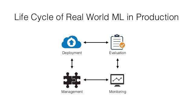 machine learning with flask