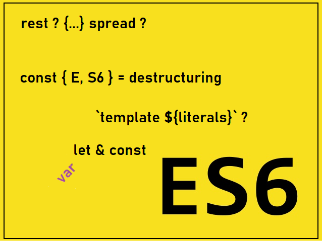 ES6 JS Features. Introduction | by Özkan Abdullahoglu | UpSkillie | Medium