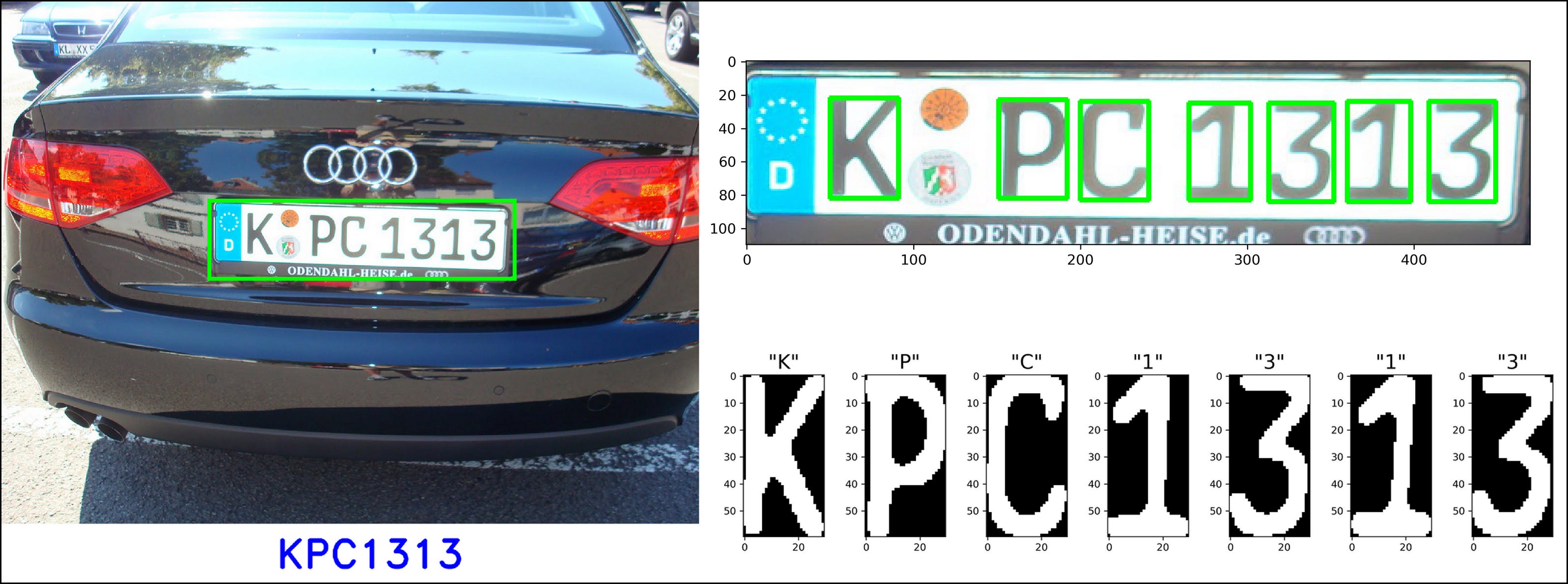 Detection License Plate with Wpod-Net 