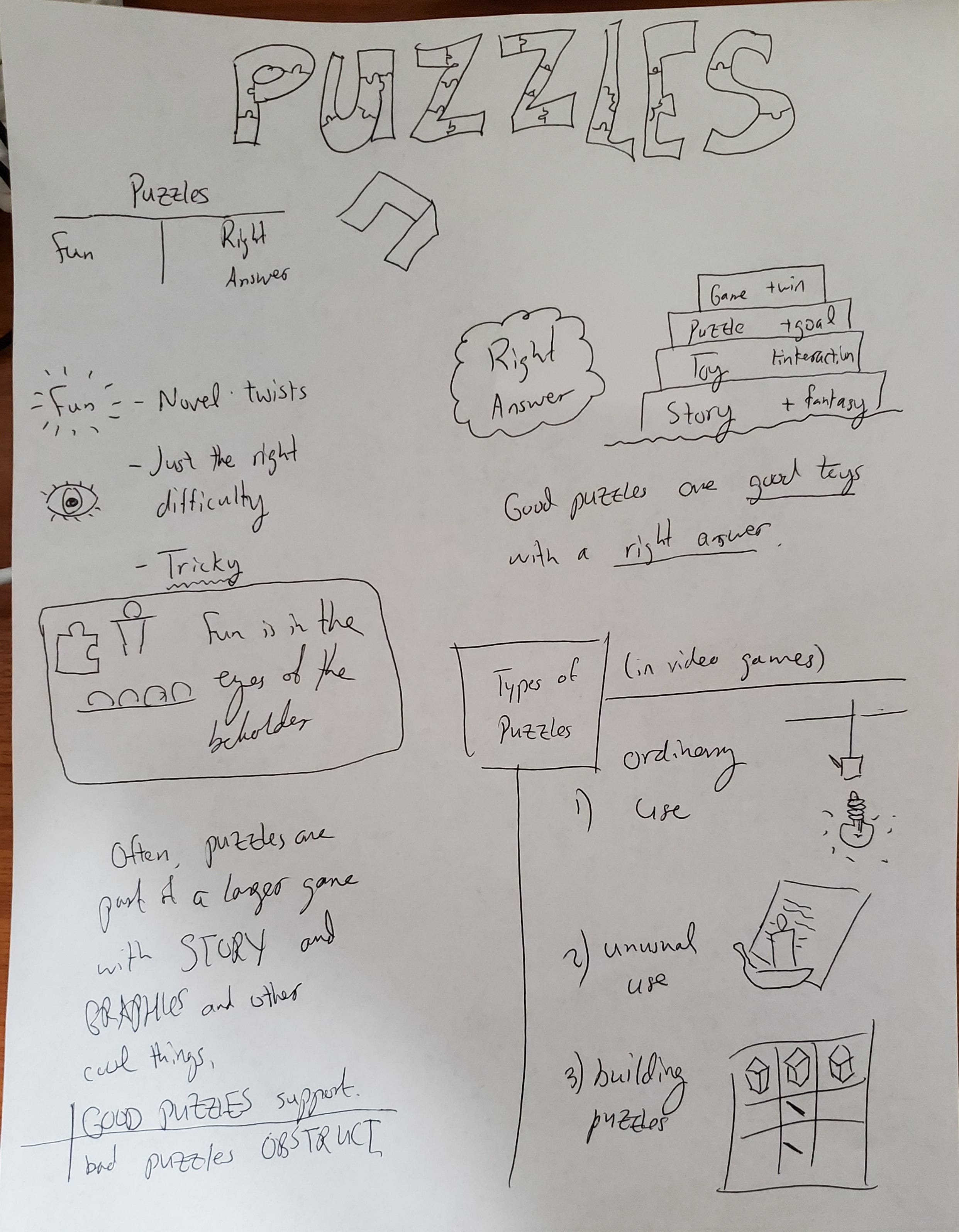 Puzzles in Games Sketchnote | by Jerry Qu | Game Design Fundamentals ...