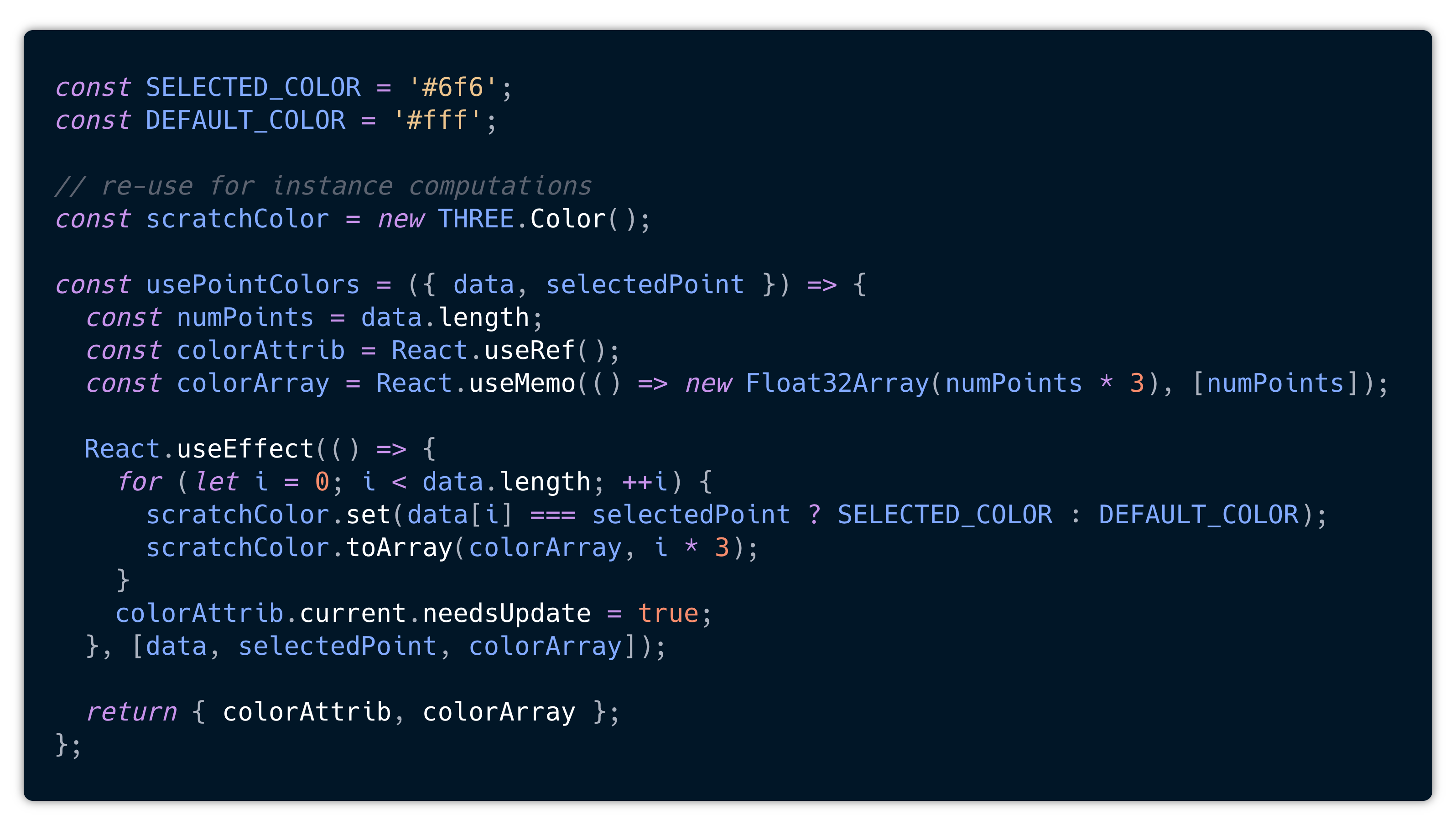 3D Data Visualization with React and Three.js | by Peter Beshai ...