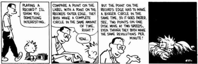The Five Best Strips From The One Best Comic In The World By Joey Held Medium