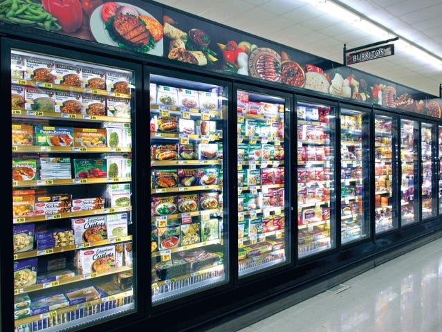 Global Frozen Food Manufacturing Market Characteristics And Overview 19 22 By Aleemuddinm Medium