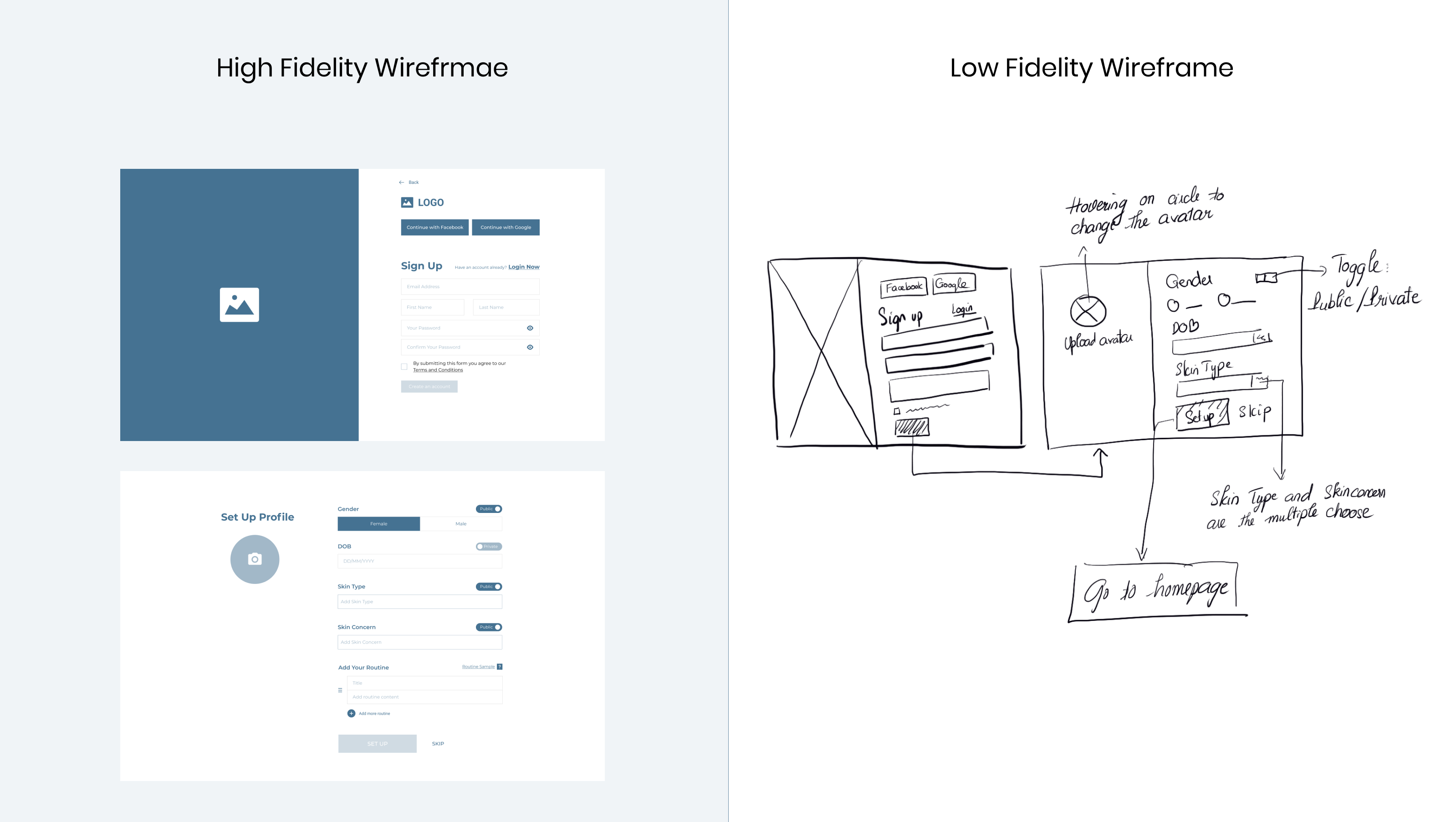 Why is low  fidelity wireframe  important in product design 