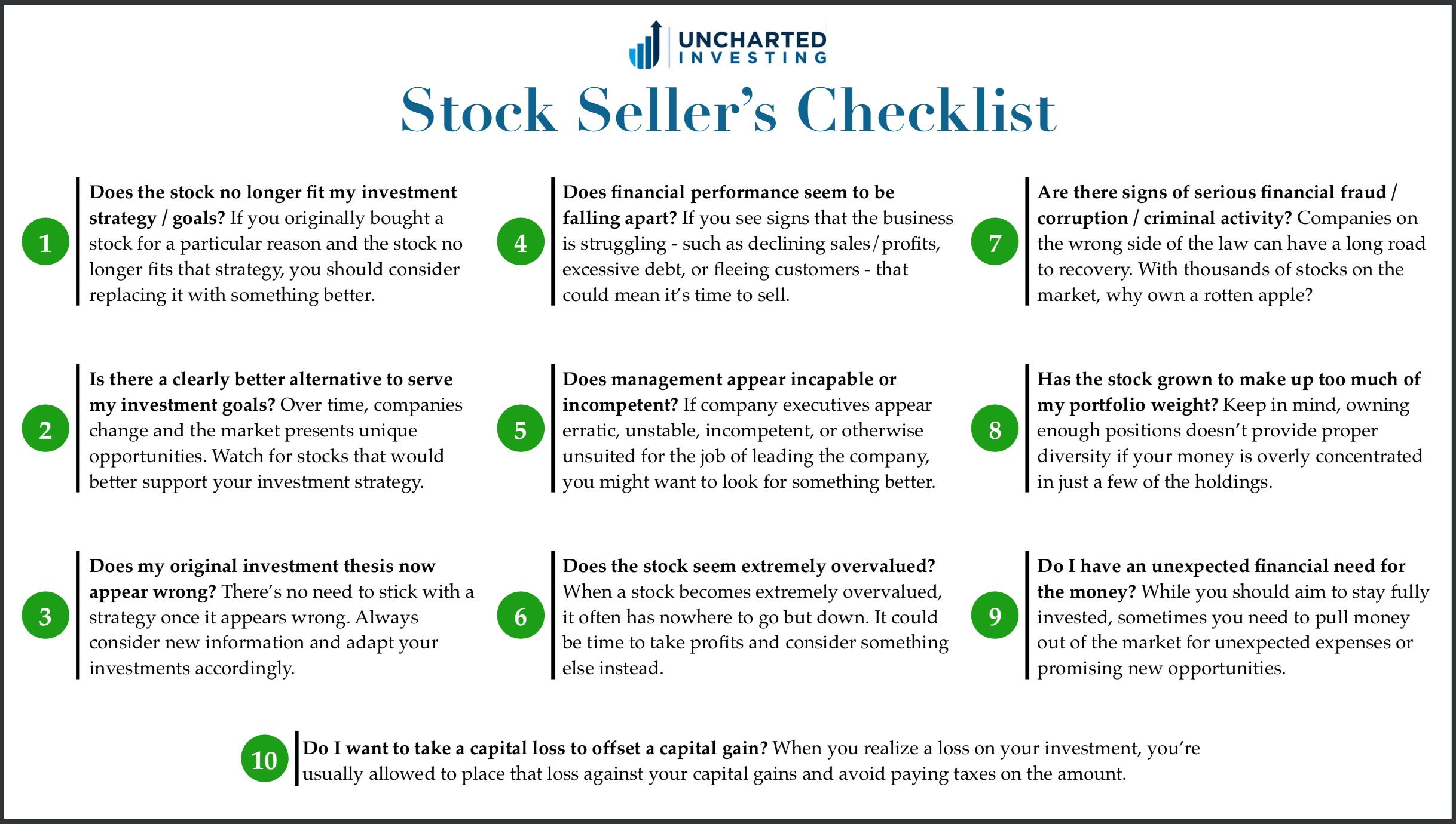 When Should You Sell a Stock? (With 