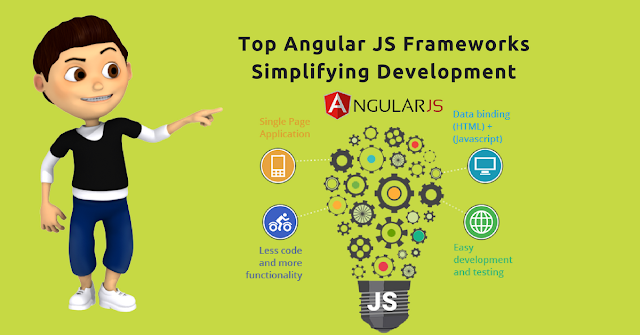 Top AngularJs Frameworks Simplifying Development in 2018 | by Nemco ...