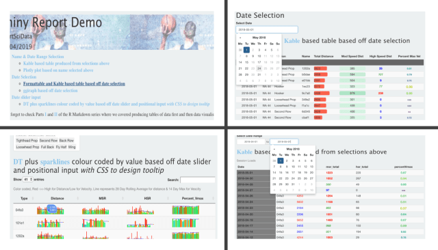 How To Create Interactive Reports In R Markdown Part III: Reactive Elements  | by Neil Collins | Medium