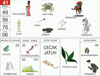 49+ No togel burung gereja terbaru