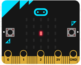 Microbit 遊戲設計 抓鬼遊戲 本篇文章將講解如何製作一個簡易的抓鬼遊戲 遊戲中的鬼會在25 個led By Ping Lun Liao