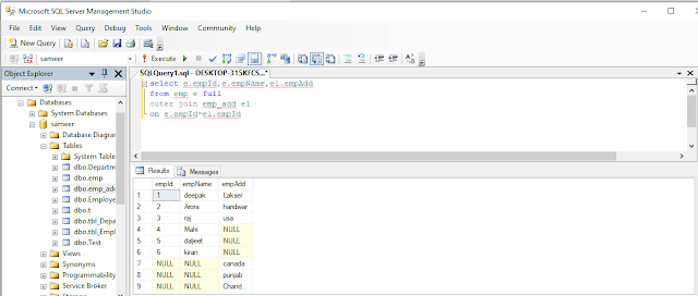 Types of Joins in SQL Server. Introduction | by Sameer Gaikwad | Medium