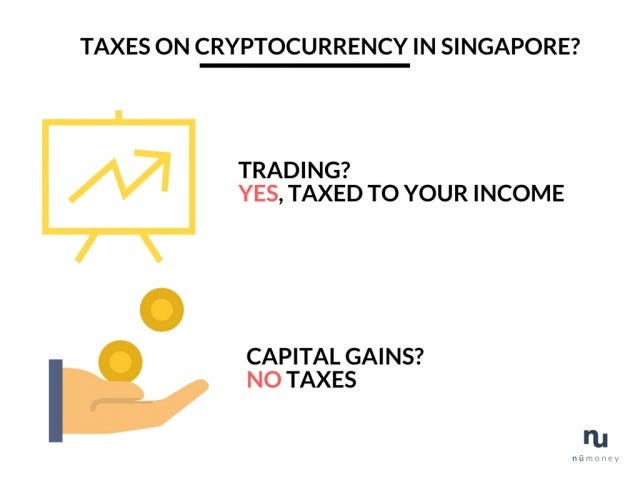 Is bitcoin illegal in singapore