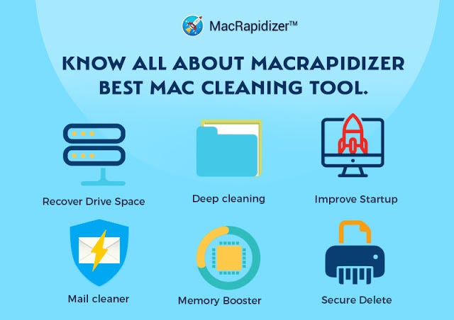 best mac cleaner available