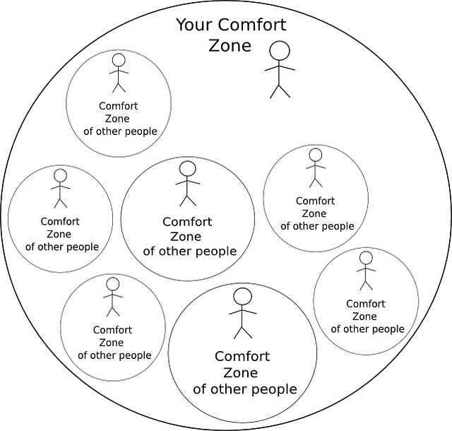 What actually happens if you step out of your comfort zone regularly by Tomáš Hromník Medium