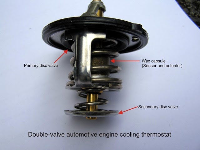 How Thermostat Valves in car cooling system works — carengineered.com | by  Carengineered | Medium