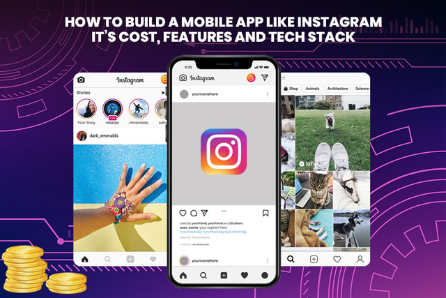 How Much Does It Cost To Create An App Like Instagram | by ...