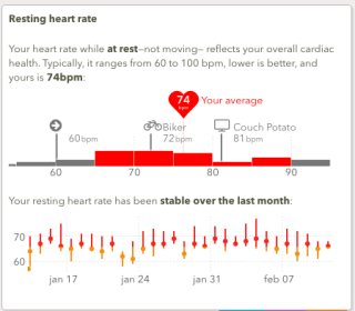 Do you really need 10,000 steps a day? | by Brandon Ballinger | Cardiogram