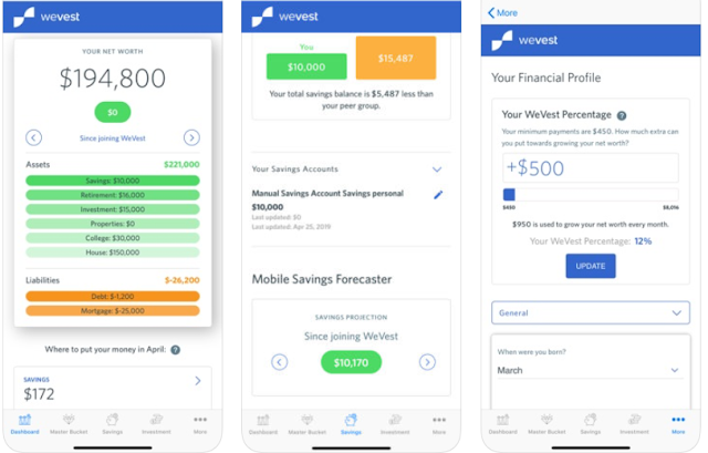 Finance App Recommendation Wevest Financial Planning By Tech News Recommendations Medium