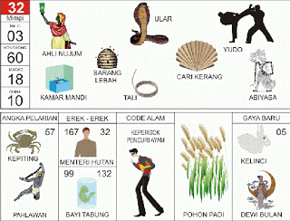 Buku Mimpi Clarachealse Medium