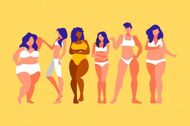 Social Media and Body types Image - kasia :) - Medium