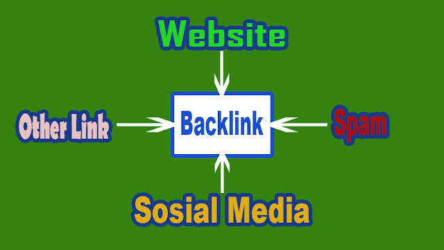 Bagaimana Cara Mendapatkan Backlink Berkualitas