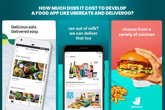 How Much Does It Cost To Make An Mobile App Like UberEats and Deliveroo