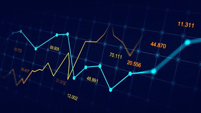 Searching for Best Stock Trading Course? We are Here to Help you | by Capital Varsity | Oct, 2022 | Medium