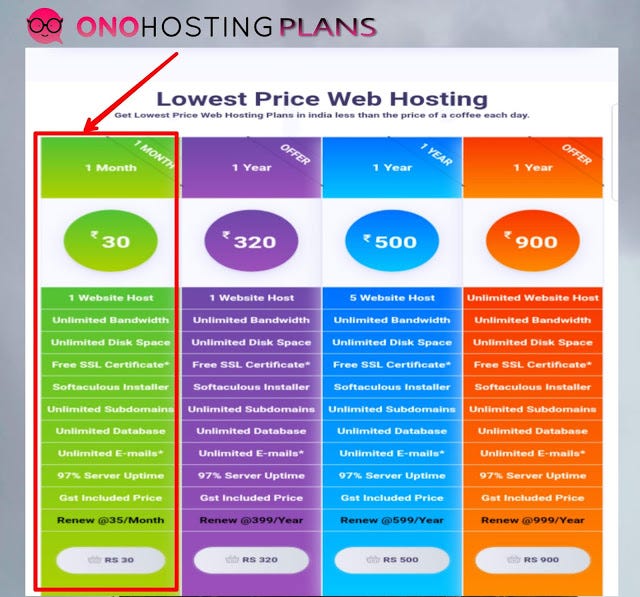 Top 11 Best Cheapest Hosting Websites In India August 2019 Images, Photos, Reviews