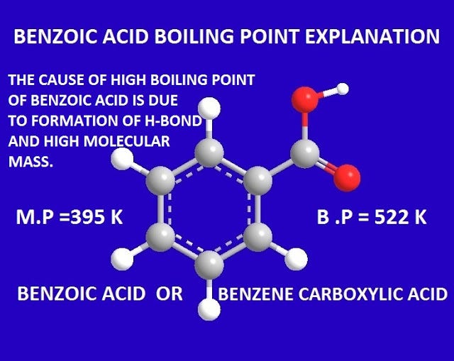 Benzoic Acid Boiling Point Strength More Acidic Than Acetic Acid By Kakali Ghosh Teacher Blogger M Sc Chemistry Medium