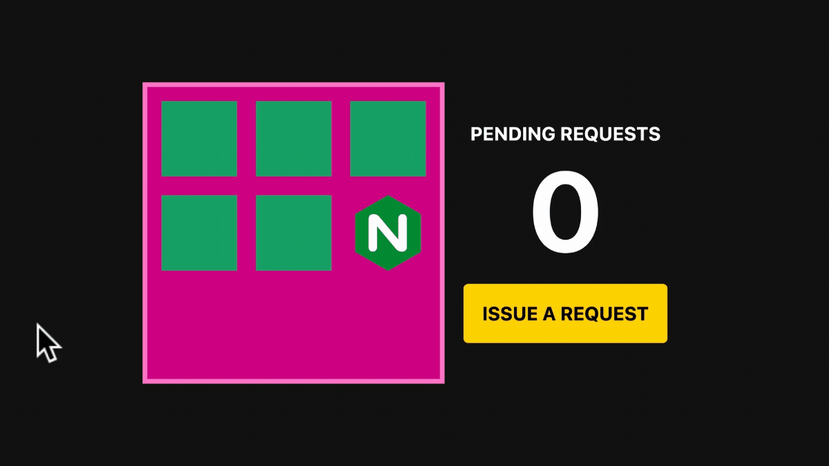 Requestbased autoscaling in scaling to zero by Daniele