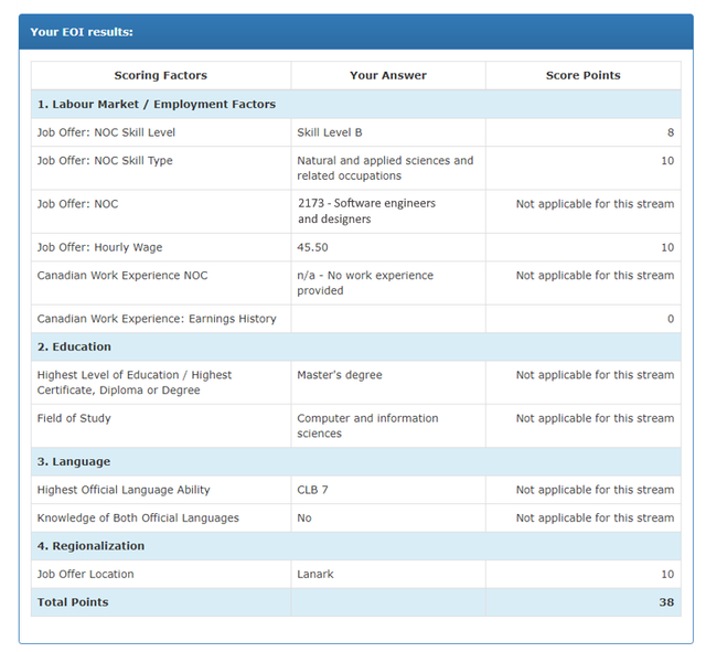 申請流程 「外籍工人類 Foreign Worker Stream」