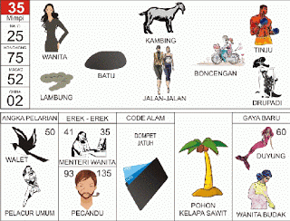 Buku Mimpi Clarachealse Medium