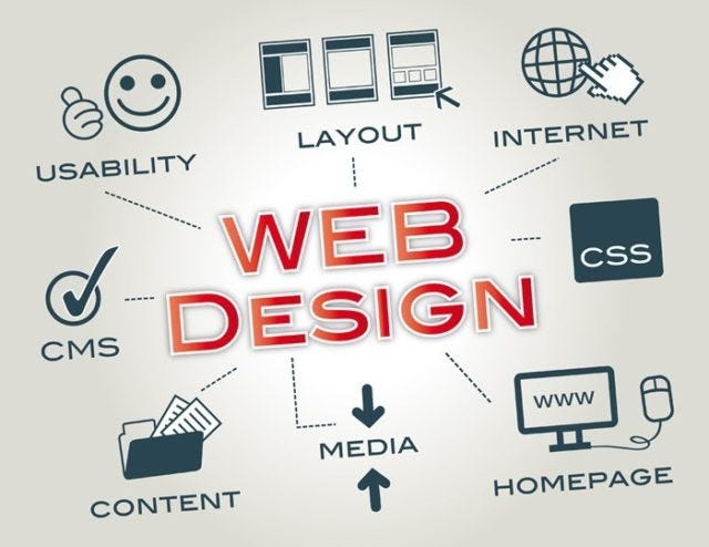 Tampa Web Design