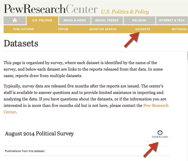 How To Access Pew Research Center Survey Data | By Pew Research Center ...