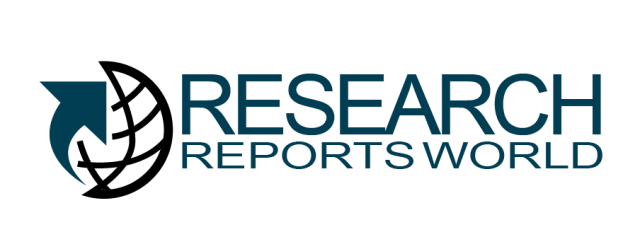 Baby Mats And Gyms Market 2019 Global Industry Size Segments
