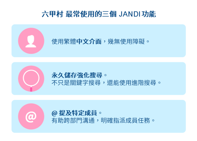 最常使用的三個 JANDI 功能（中文介面、強化搜尋、@提及）