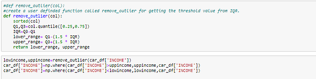 Exploratory Data Analysis(EDA) from Scratch | With Pythin Implementation