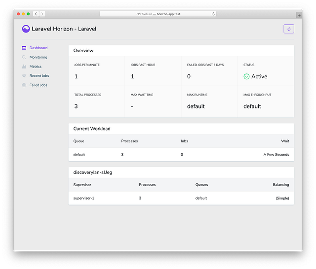 Must-Have Composer Packages for Laravel Developers | by Dmitry Khorev ...