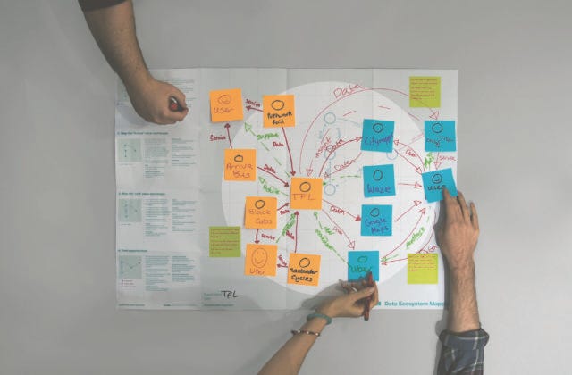 A More Coherent Definition of Service Design | by Steven J. Slater ...