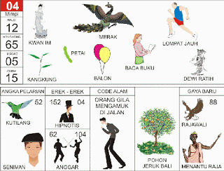 Daun Togel Nasi