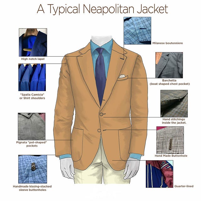 Traditionally Italian — Neapolitan Tailoring | by Tailorman | Medium