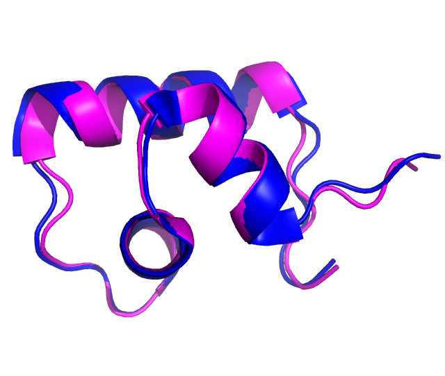 RMSD, Simple Yet Powerful, for Protein Superposition by Abdullah