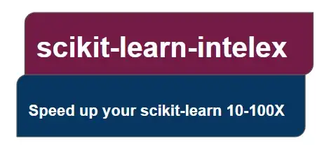 Speed up your scikit-learn modeling by 10–100X with just one line of code