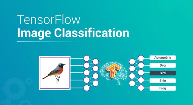 Tensorflow image classification