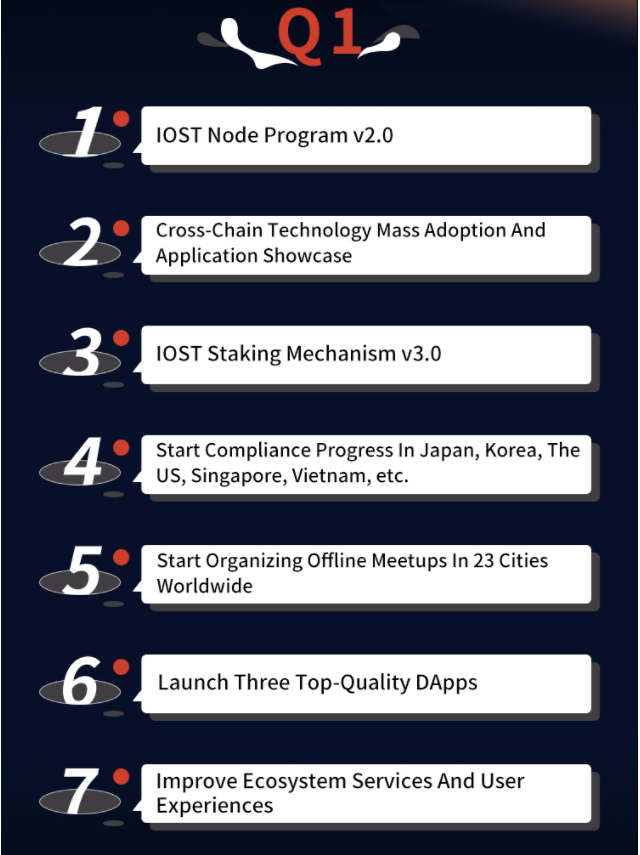 Node Program v2.0 Launching Soon Notes From The Global Node
